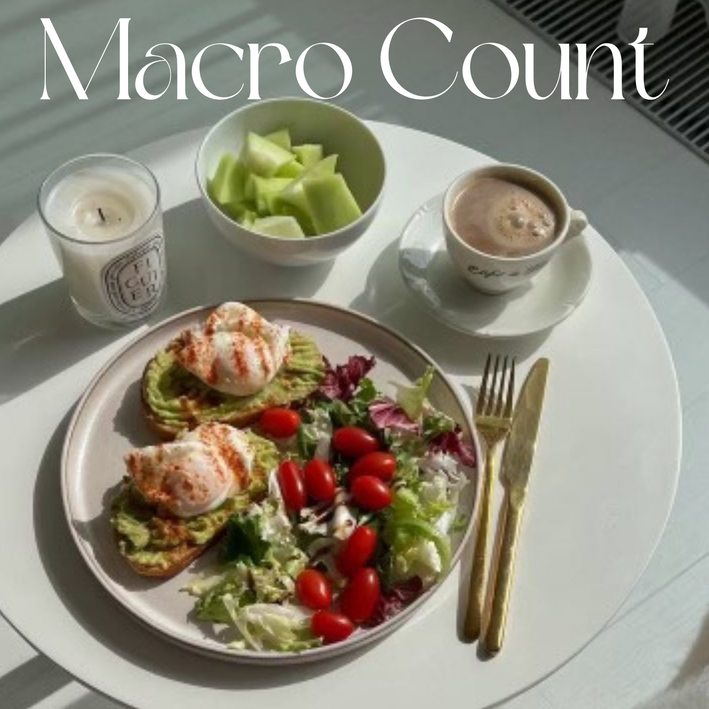 Custom Macro Count